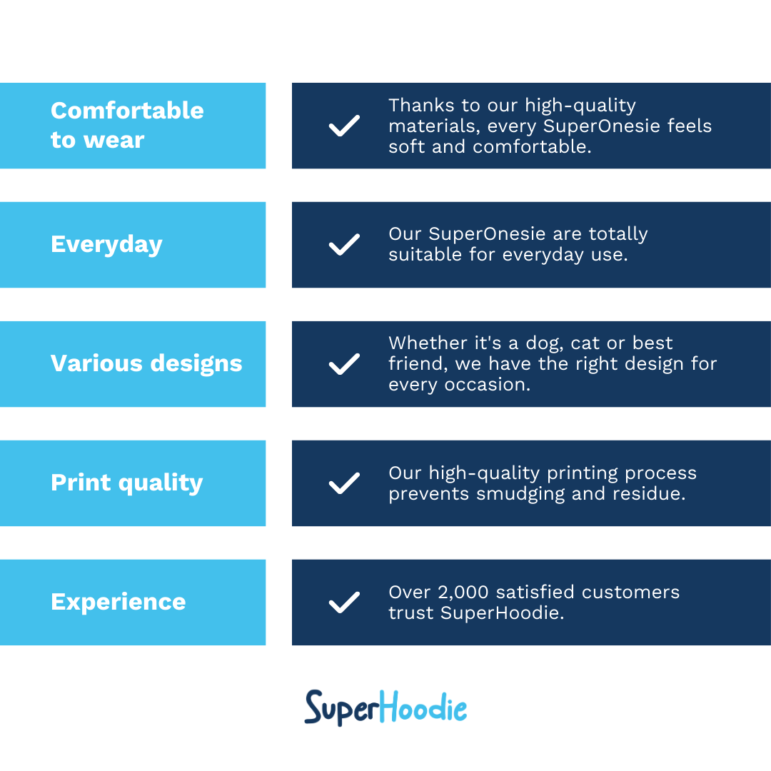 SuperHoodie-Onesie-Feedback